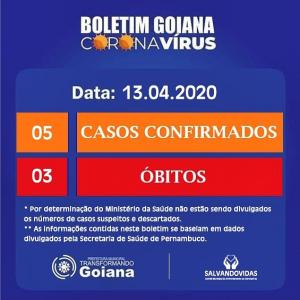 Coronavírus: Boletim Diário da Prefeitura de Goiana