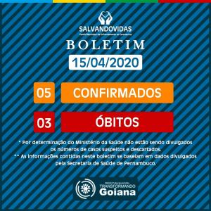 Coronavírus: Boletim Diário da Prefeitura de Goiana (15/4)