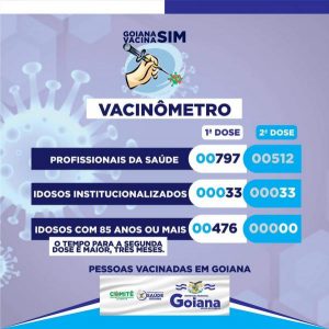 VACINÔMETRO